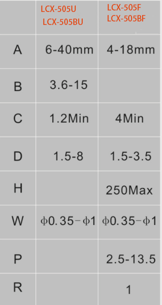 Bulk Tape Resistor Forming Machine LCX-505