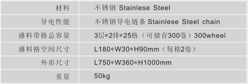 SMD Strip Loading Storage Carts