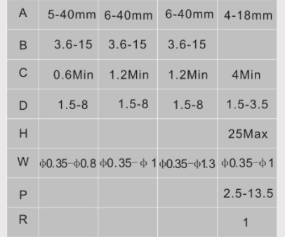 ab02d400f9fed59f9aca1865ee978b00