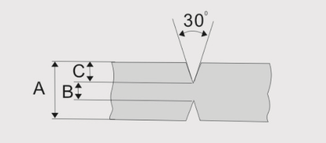 V-CUT Substrate Separator LCX-10065bd341f85bd