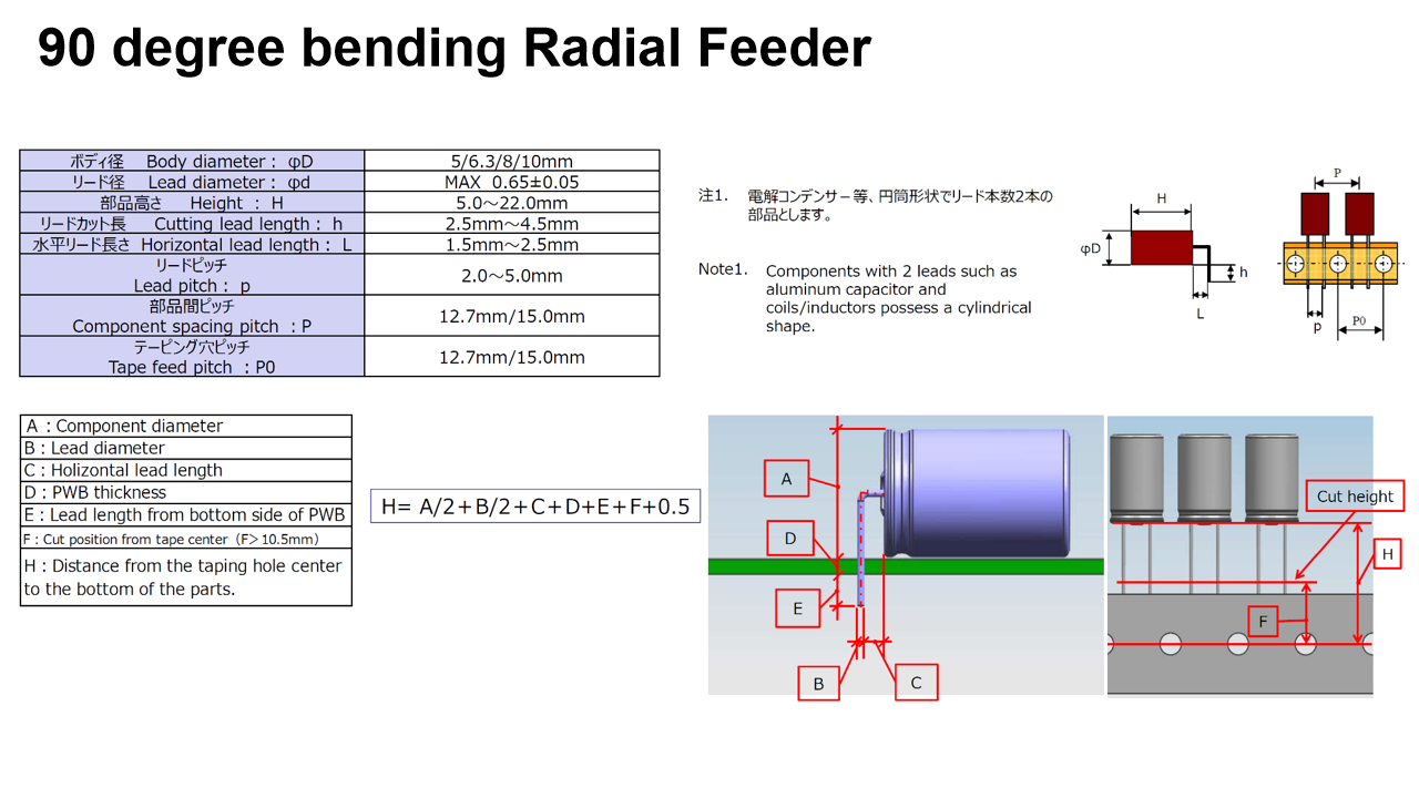 90 degree bending Radial Feeder