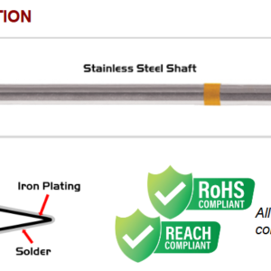 Thermaltronics M Series Cross Reference
