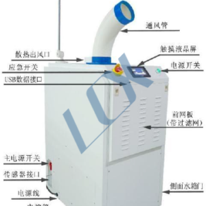 SMT SOLDER PASTEPRINTING MACHINE-CONSTANT TEMPERATURE AND HUMIDITY MACHINE ECU